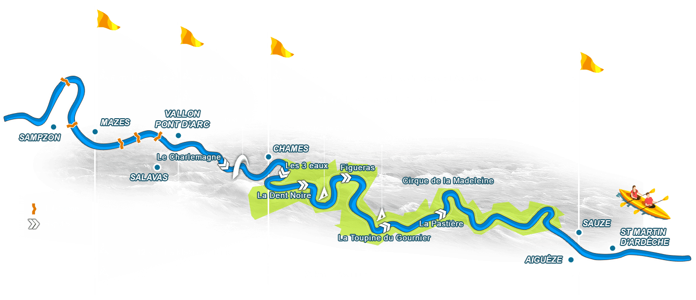 Descente de l'Ardèche